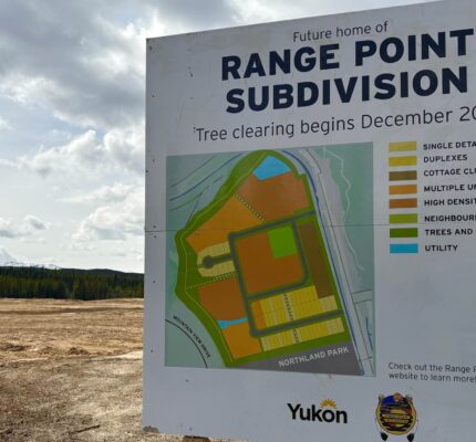 Sign that says future home of the Range Point subdivision with information about construction.
