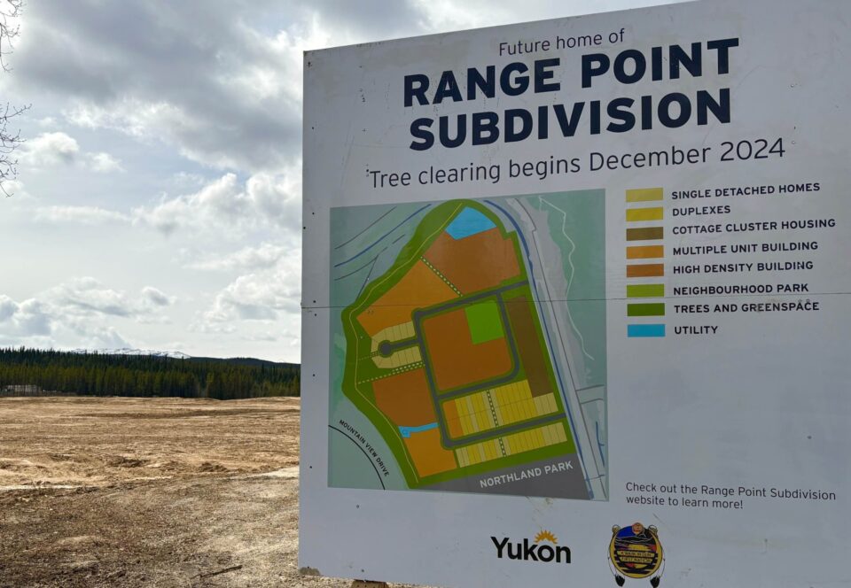 Pancarte indiquant le futur emplacement du lotissement Range Point avec des informations sur la construction.
