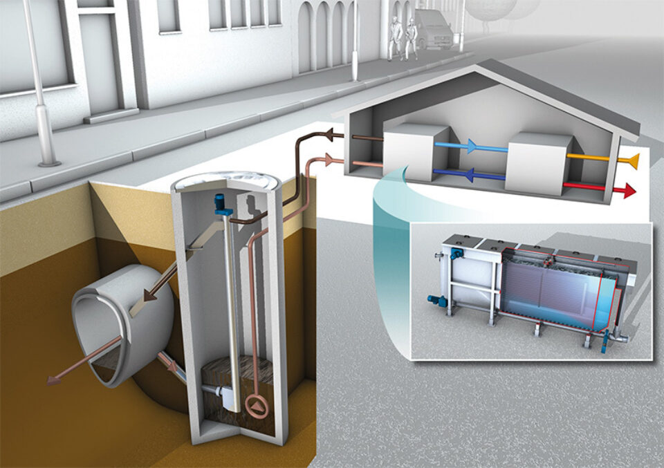 An illustration of the wastewater energy project at Toronto Western Hospital
